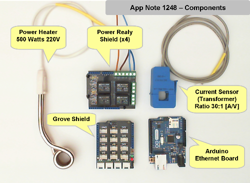 File:App note 1248 components.png